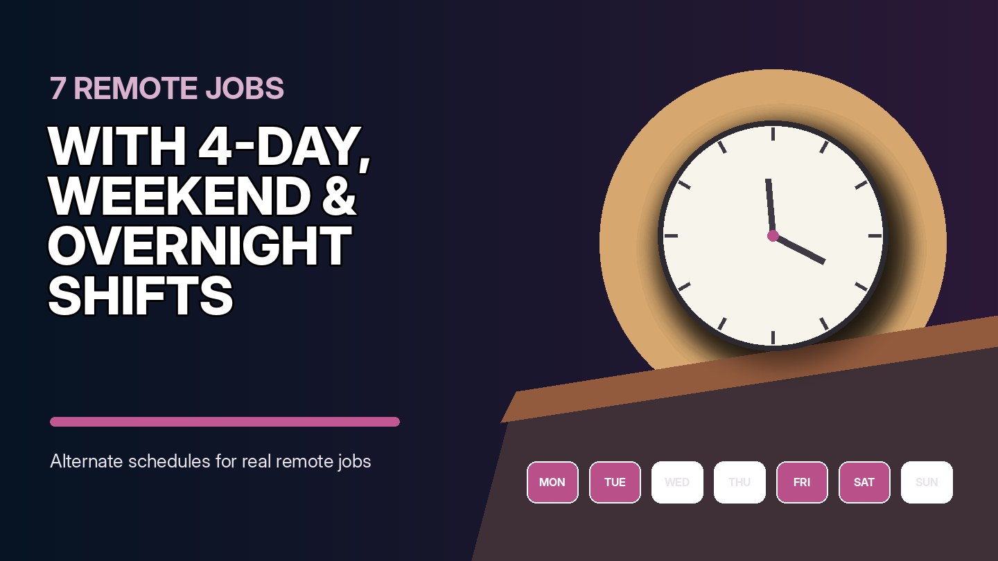 7 Remote Jobs With 4-Day, Weekend, and Alternate Schedules